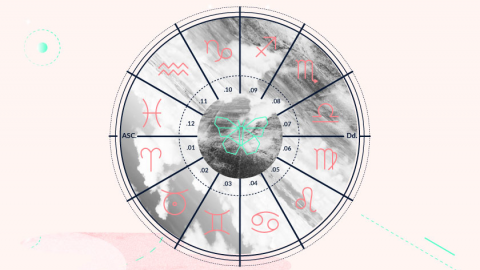 Rueda Zodiacal